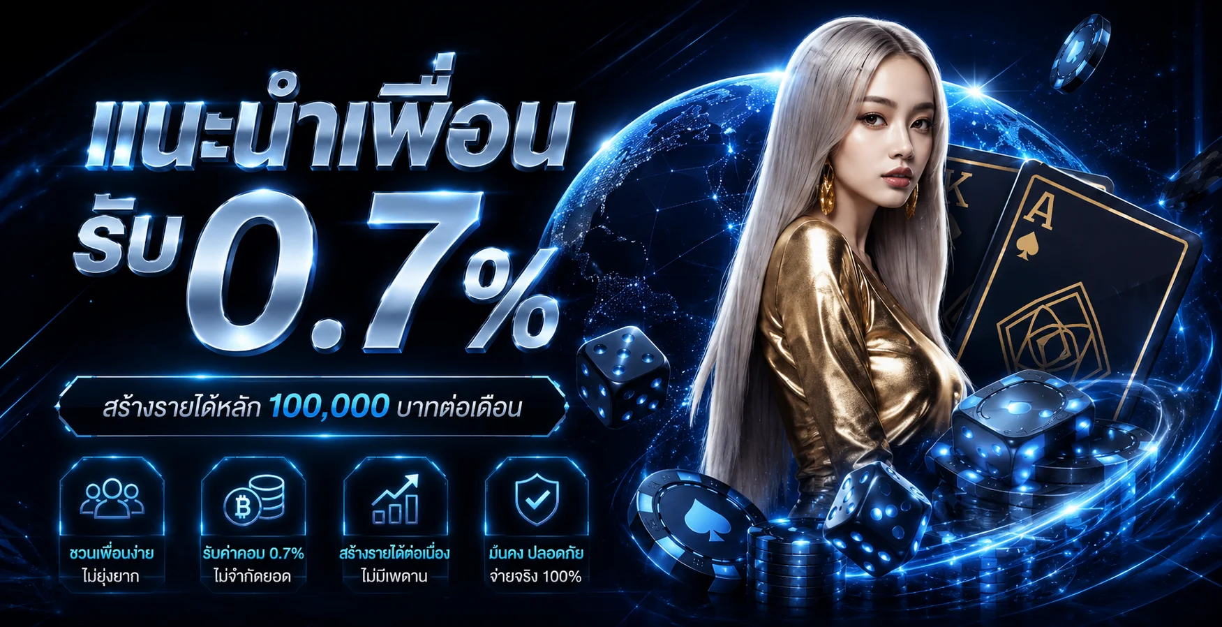 โบนัสสมัครสมาชิกใหม่