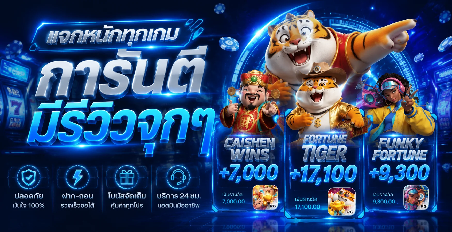 ROYALTH เว็บตรง ฝากถอนออโต้ สมัครง่าย ระบบปลอดภัย